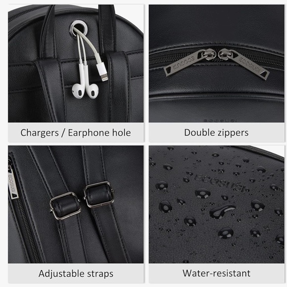 ECOSUSI‎ Mini Backpack - Picture 4 of 6